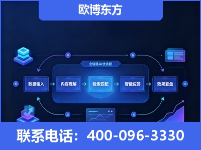 自贡-专业deepseek优化